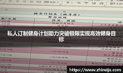 私人订制健身计划助力突破极限实现高效健身目标